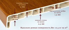 Подоконник Кристалит Характеристики