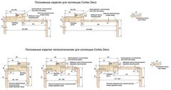 Межкомнатная дверь Omis Cortex Deco 10 дуб wenge