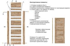 Межкомнатная дверь Omis Рино 10 G NL дуб Остин