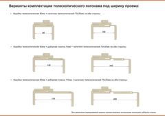 Межкомнатная дверь Omis Рино 10 G NL дуб Остин