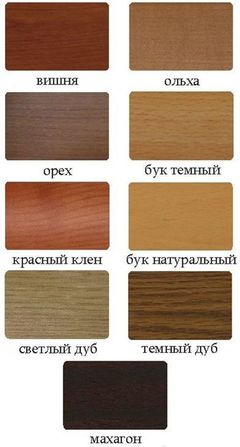 Порожек напольный 5 см