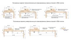 Двери Omis Сан Марко 1.2 ПГ белый silk matt