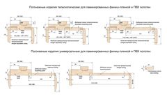 Межкомнатная дверь Omis Версаль ПГ ольха европейская