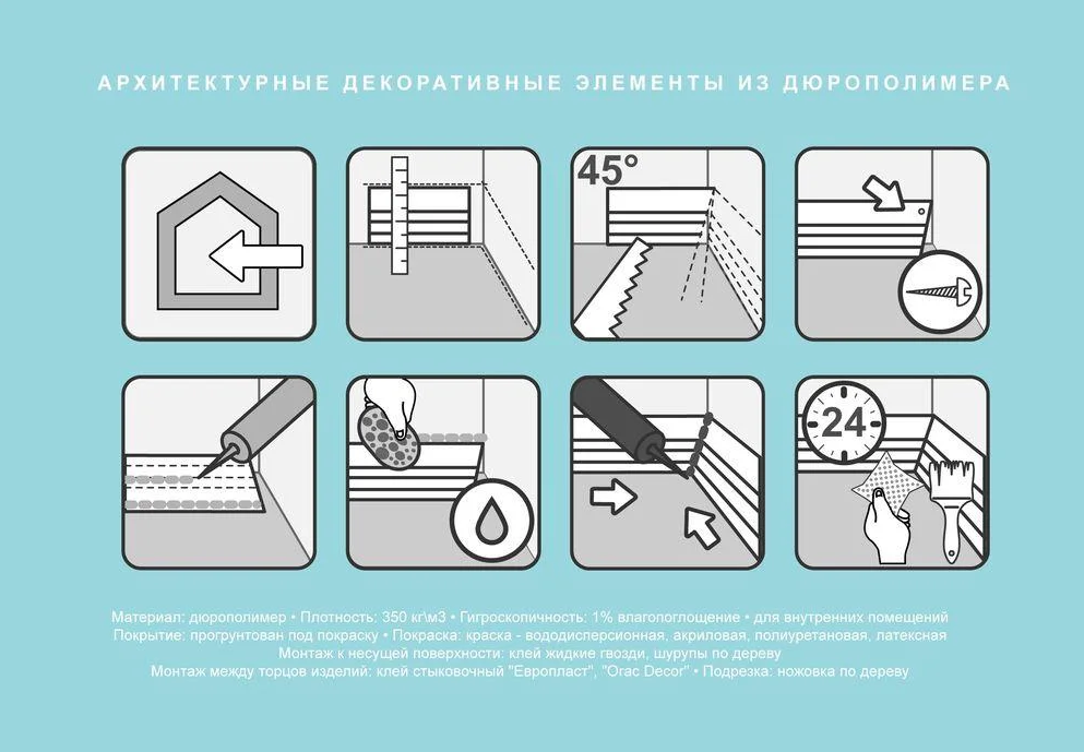 Молдинг Perimeter MPU-120.016.01