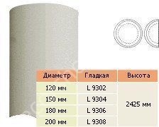 Колонна L9302