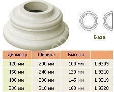 Колонна L9309