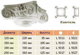 Колонна L9311