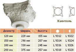 Колонна L9312