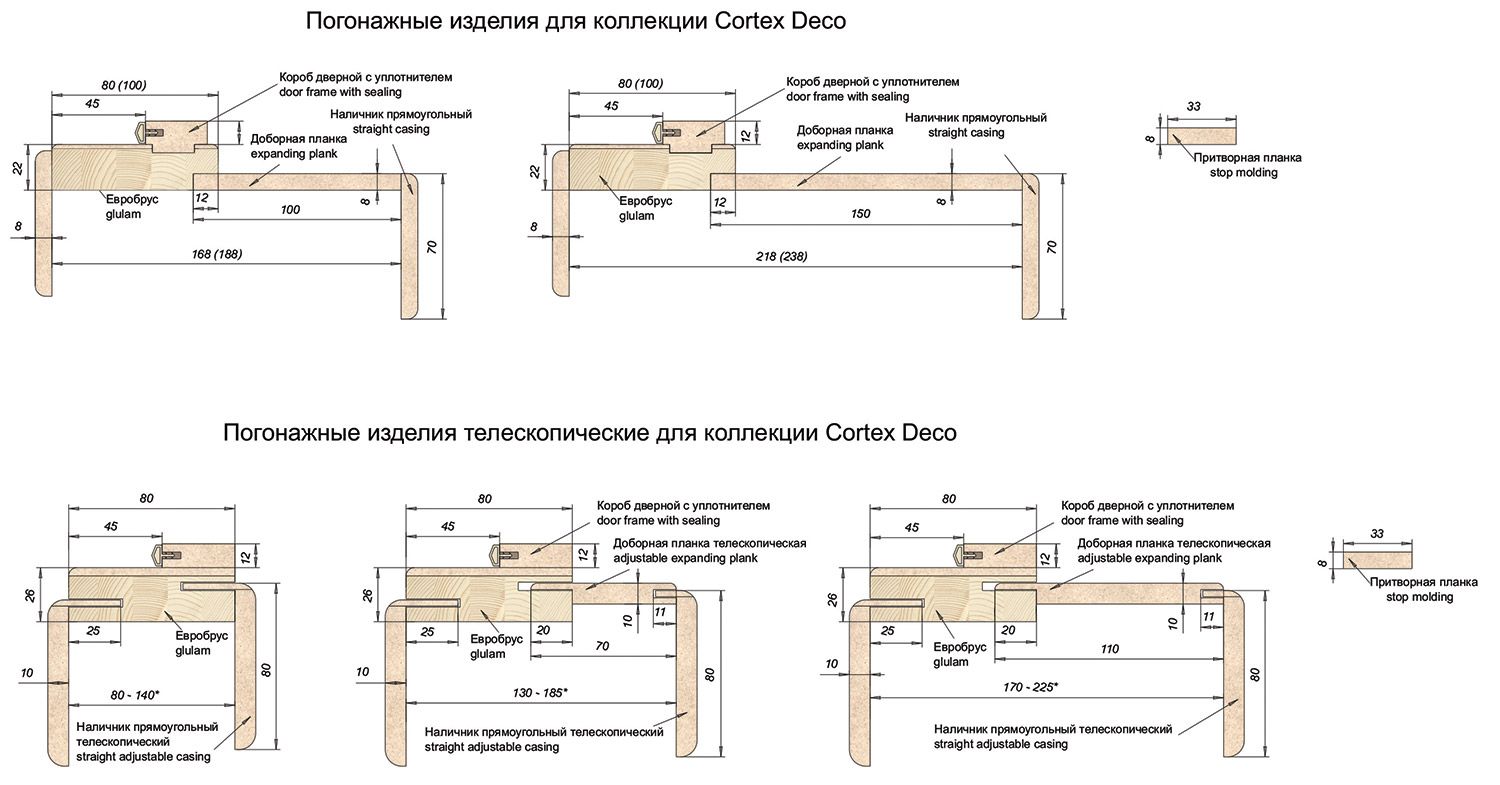 Межкомнатная дверь Cortex Deco 01 bianco line
