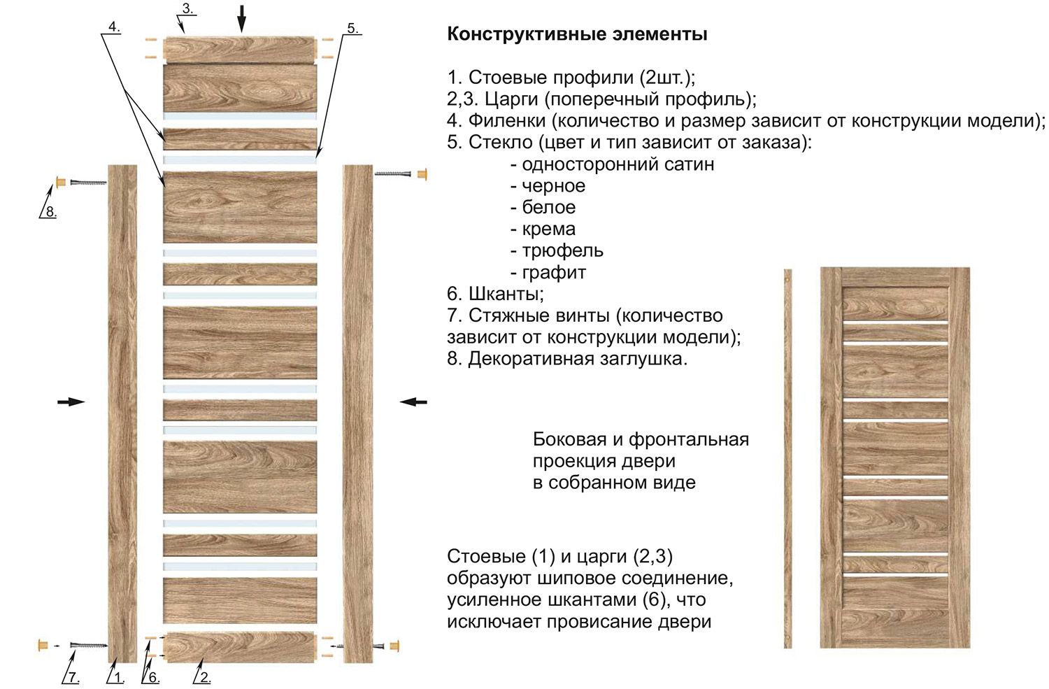 Межкомнатная дверь Рино 10 G NL дуб Ориндж