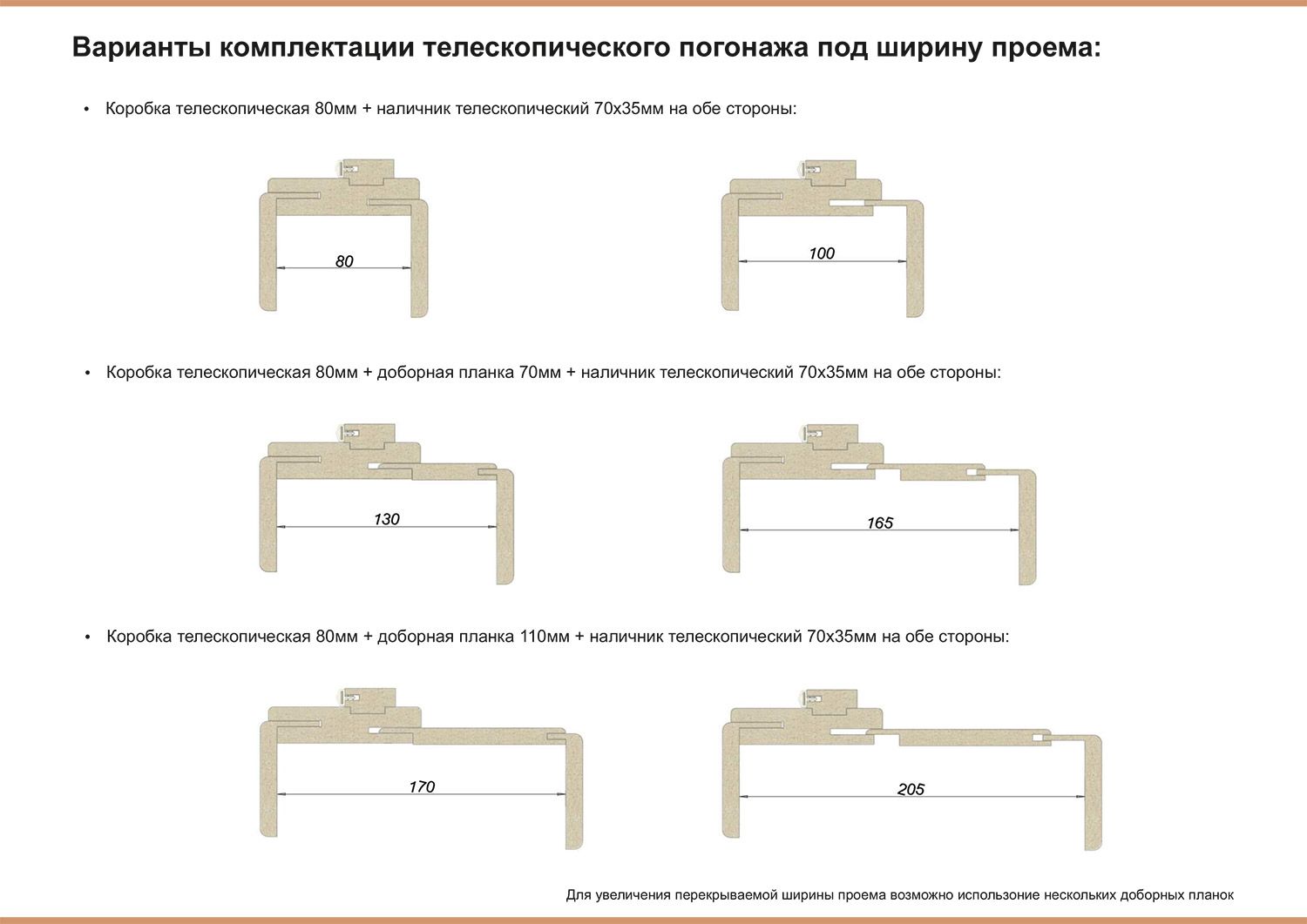 Межкомнатная дверь Рино 10 G NL дуб Ориндж
