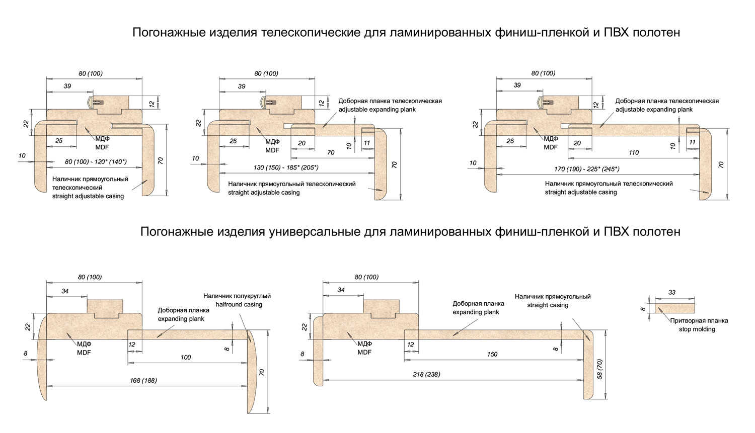 Межкомнатная дверь Двери Omis Сан Марко 1.2 ПГ белый silk matt