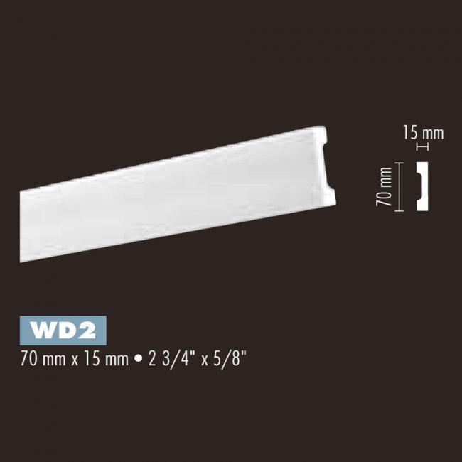 Молдинг NMC WD 2