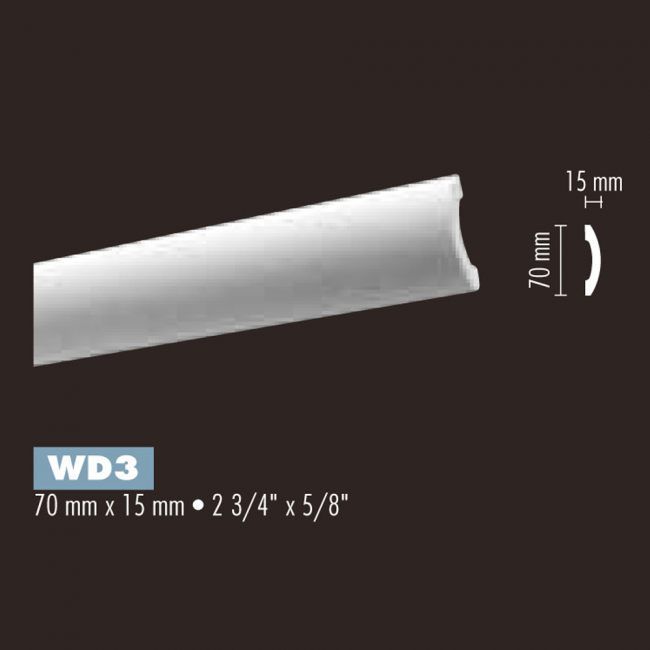 Молдинг NMC WD 3