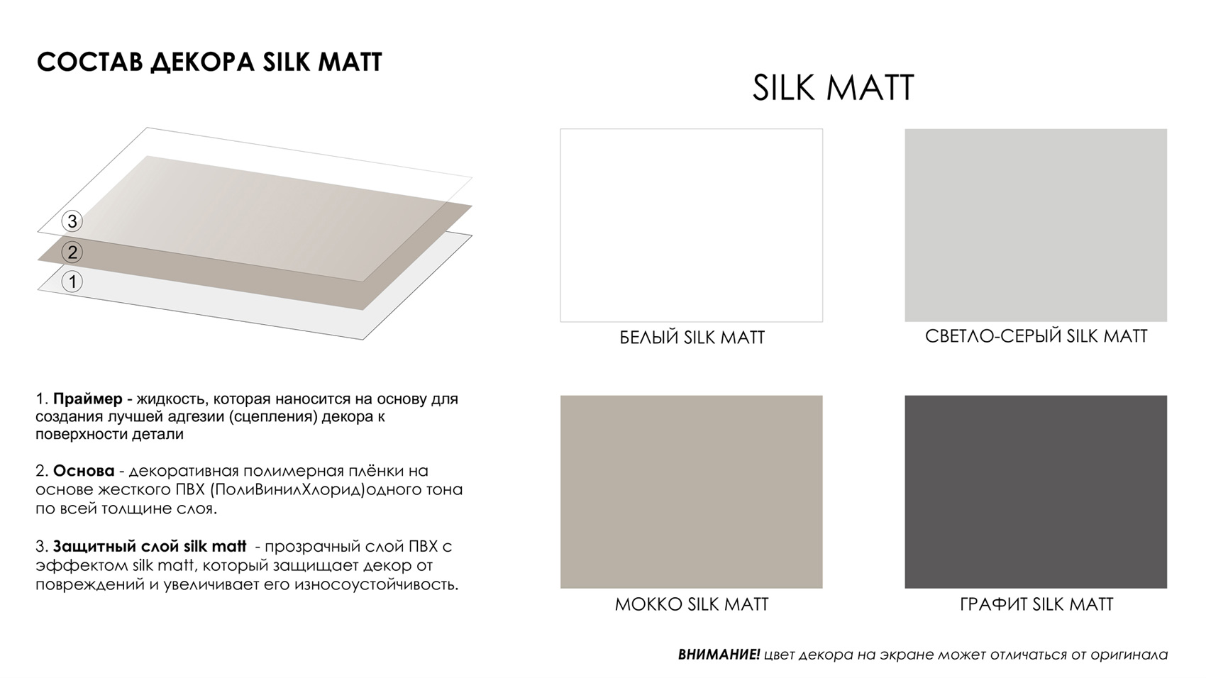 Межкомнатная дверь Двери Omis Валенсия 1.1 СС+КР белый silk matt